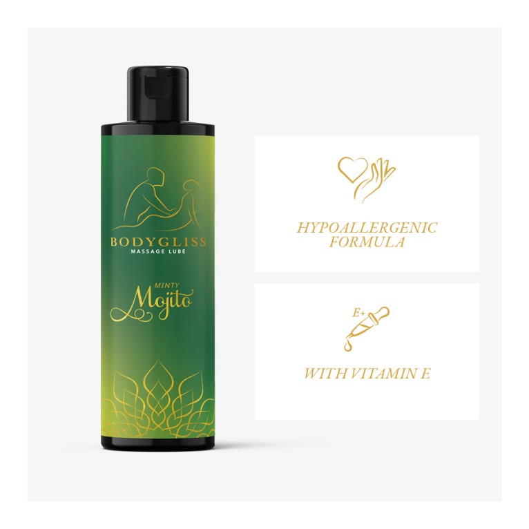 Bodygliss-uspbeelden-mintymojito-6